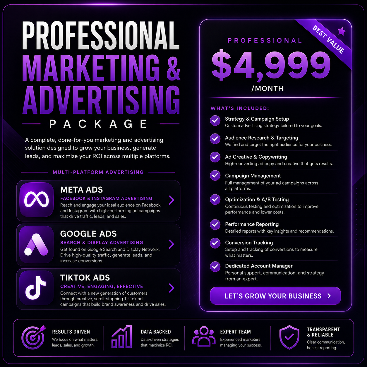 Professional Marketing & Advertising Package | Meta, Google & TikTok Ads