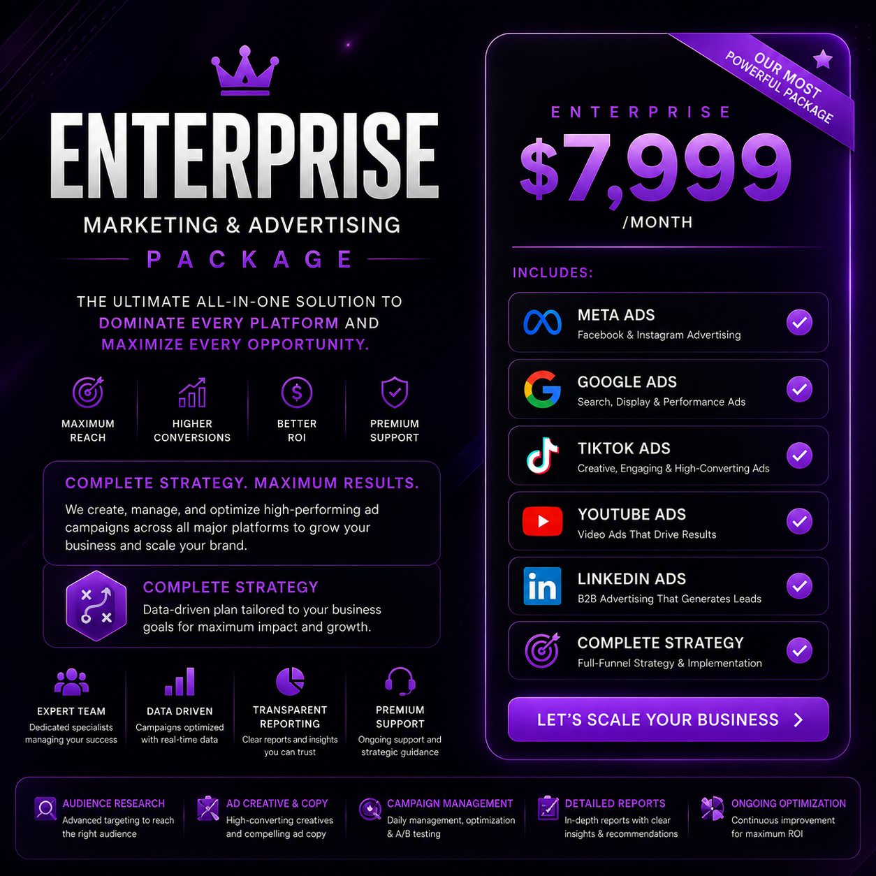 Enterprise Marketing & Advertising Package | Full-Funnel Multi-Platform Growth Solution
