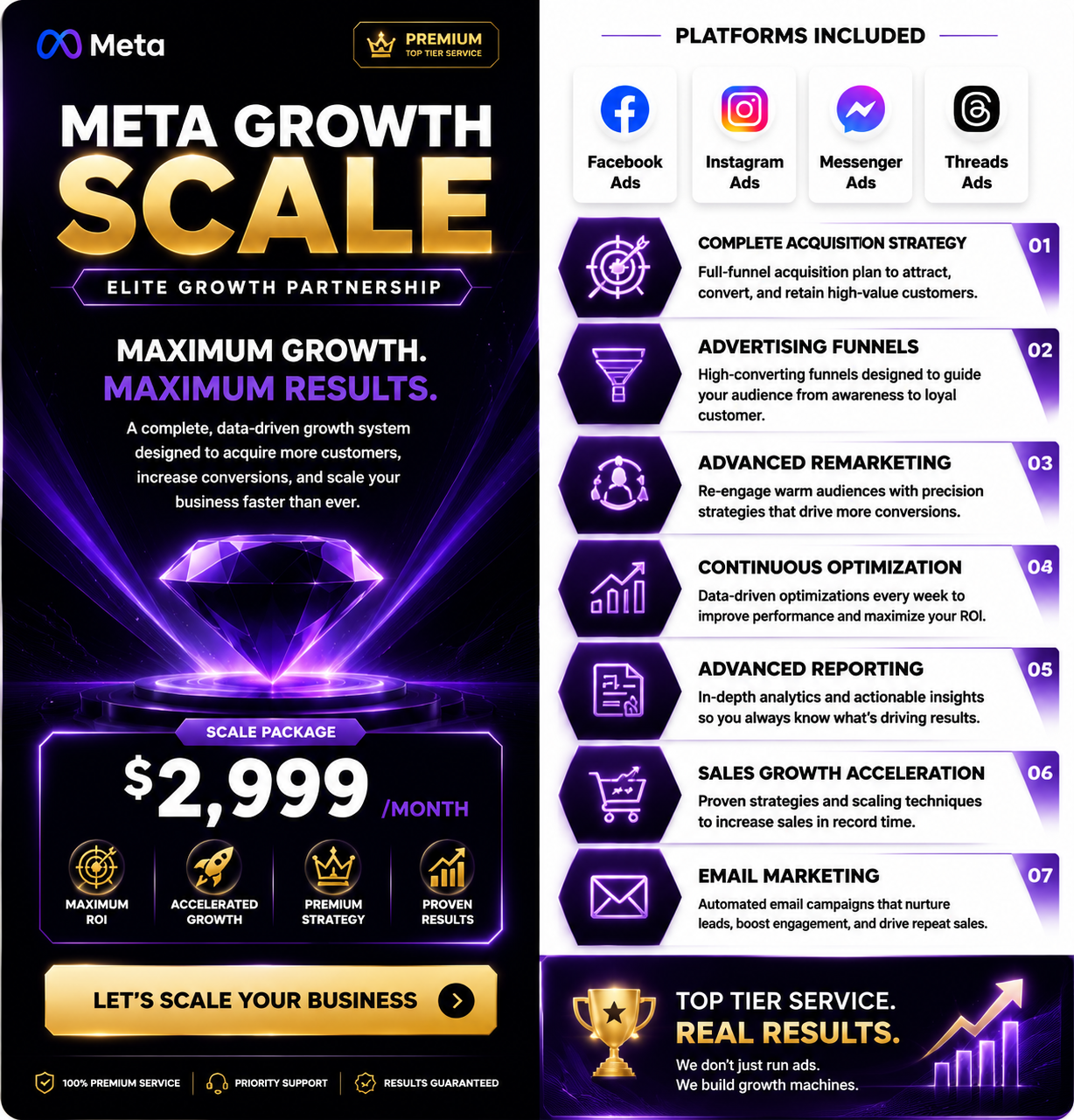 Meta Growth Scale — Elite Growth & Acquisition System