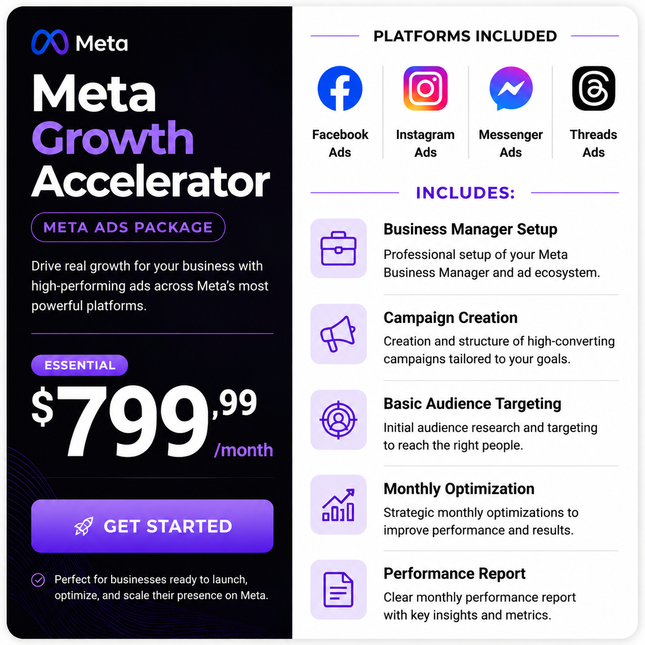 Meta Growth Accelerator – Essential Plan