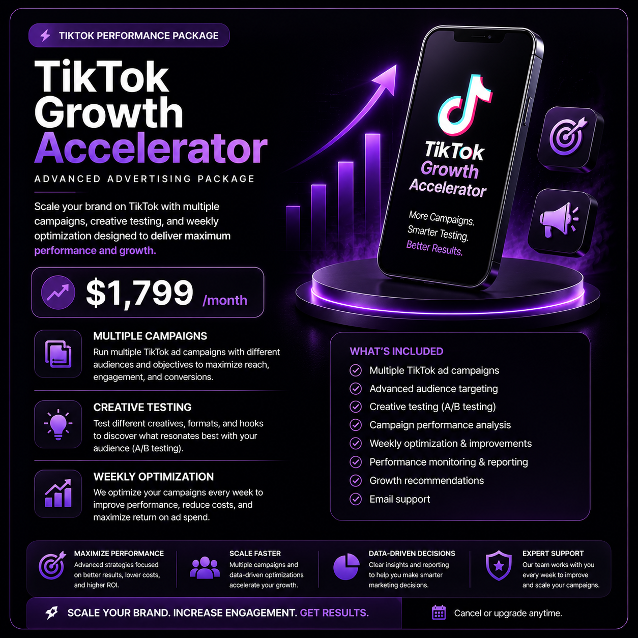TikTok Growth Accelerator – Advanced Advertising Package