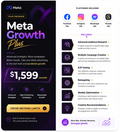 Meta Growth Plus — Advanced Meta Ads Management